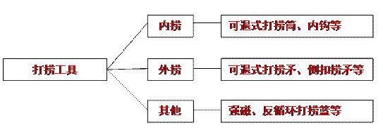 1586828869141760.png image.png